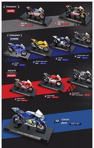 Grani partner moto gp - grani,
